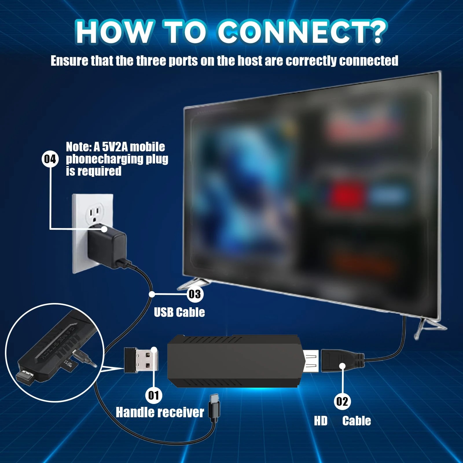 Игровая приставка X2Pro TV Gam – обзор и цена Retro Gaming Game Stick