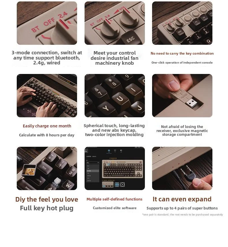 Retro87C64 Ретро-механическая  – обзор и цена Retro Gaming Universe