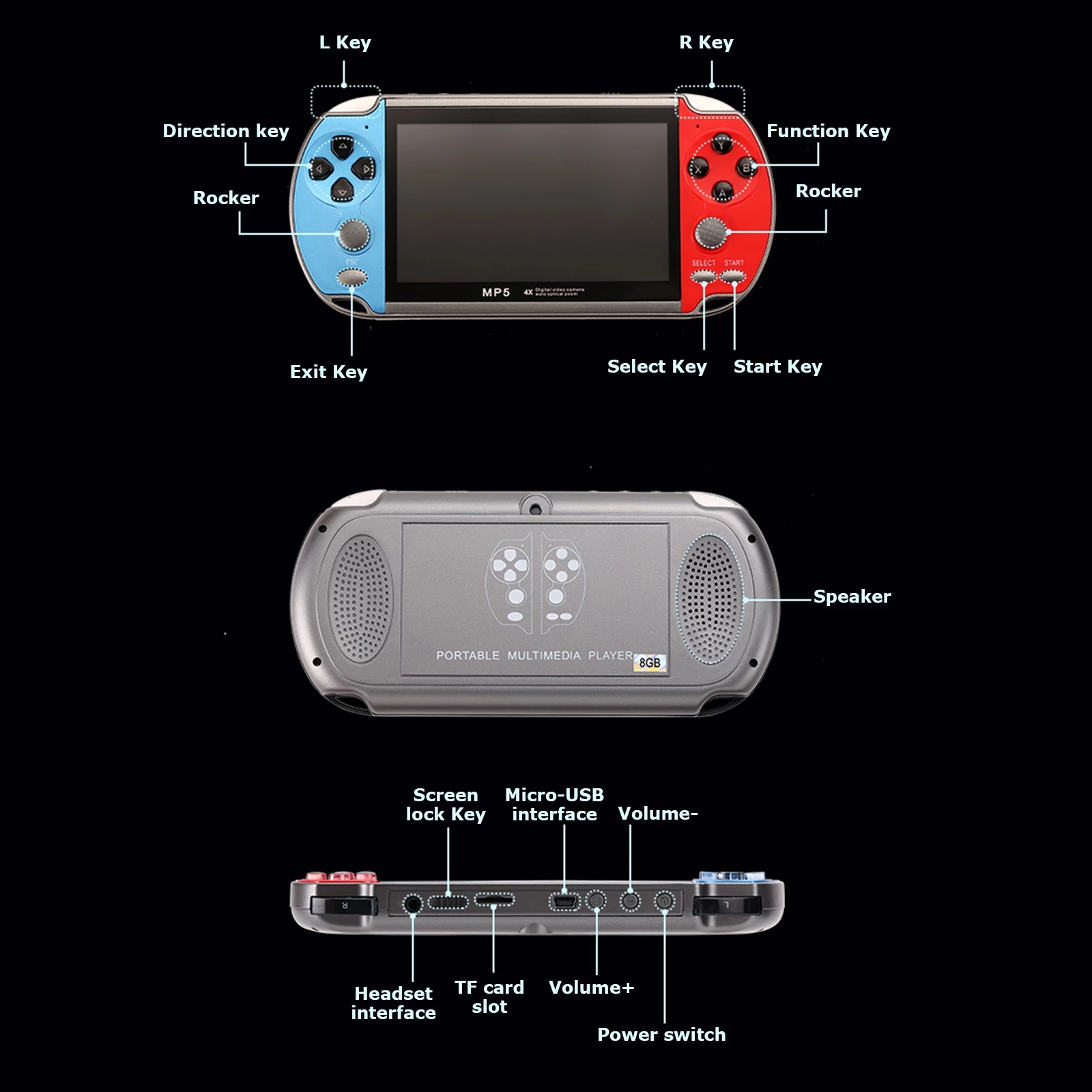 Ретро игровая консоль портатив – обзор и цена Retro Gaming Game Stick