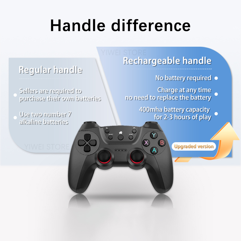 Новая игровая приставка X2 Ult – обзор и цена Retro Gaming Game Stick