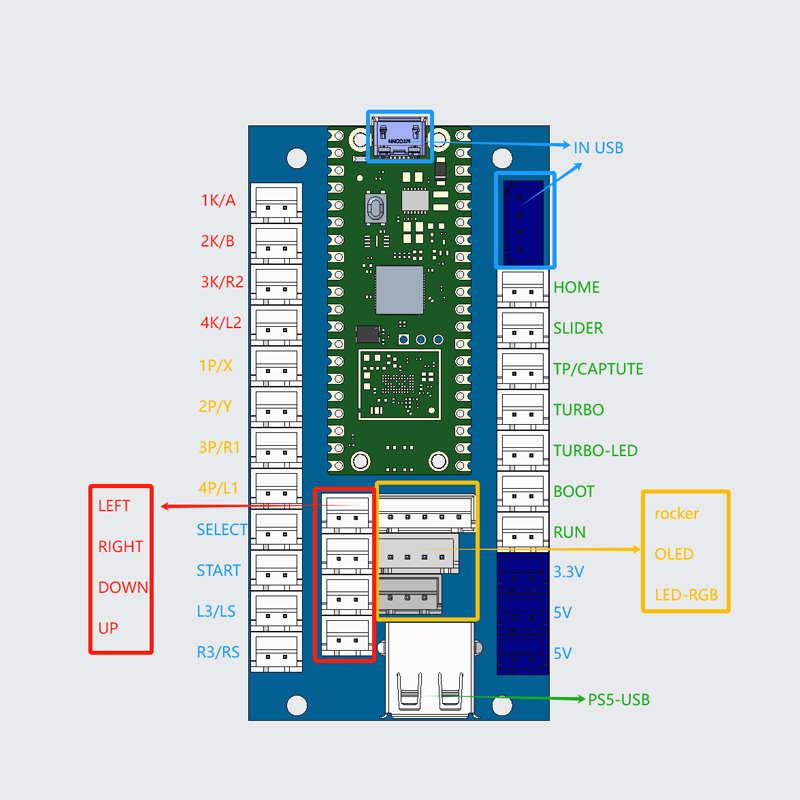 Копия Sanwa Arcade Game Diy Ki – обзор и цена Raspberry Pi Retropie