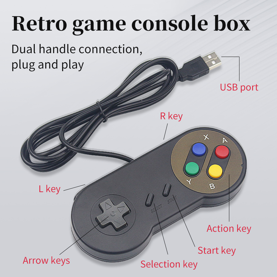 Игровой USB-геймпад Plug and P – обзор и цена Retro Gaming Raspberry Pi Zero